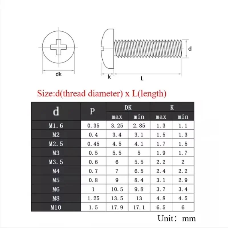 M2 M2.5 M3 M4 M5 M6 304 Stainless Steel Cross Round Head Blue Glue Dispensing Bolt Cross Anti Loosening Screw