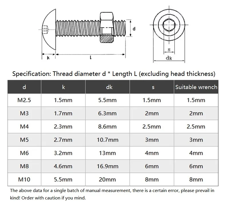 M2 M2.5 M3 M4 M5 M6 M8 Black 304 Stainless Steel Hexagon Socket Mushroom Head Screw Button Head Bolt And Hex Nut Combination Set