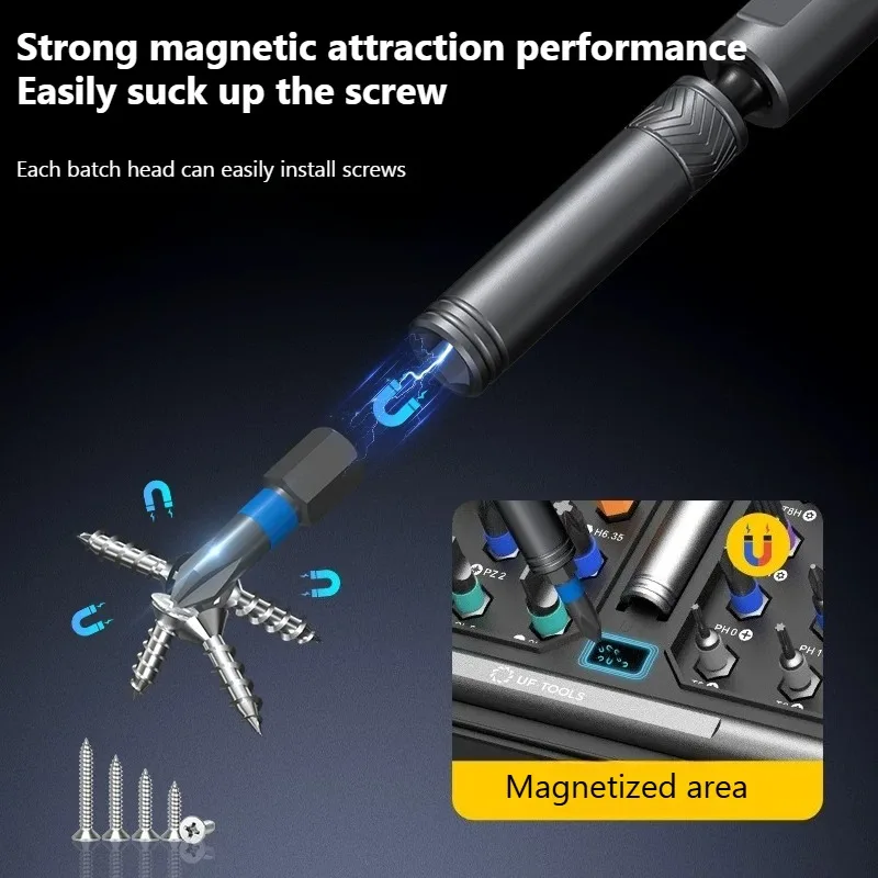 Ratchet Screwdriver Combination Set, Multi-Functional High Hardness Forward and reverse Elbow universal Tool Ratchet Wrench