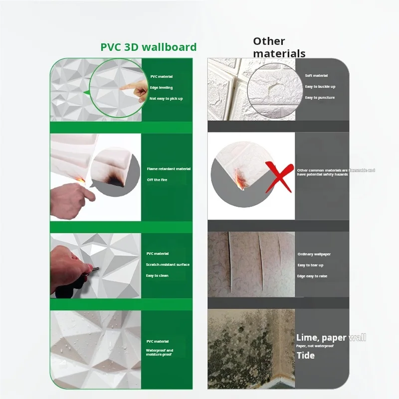 

3D Wall Panel PVC Waterproof Moisture-Proof Decorative Background Wall Stickers Cross-Border Wholesale Wall Panel