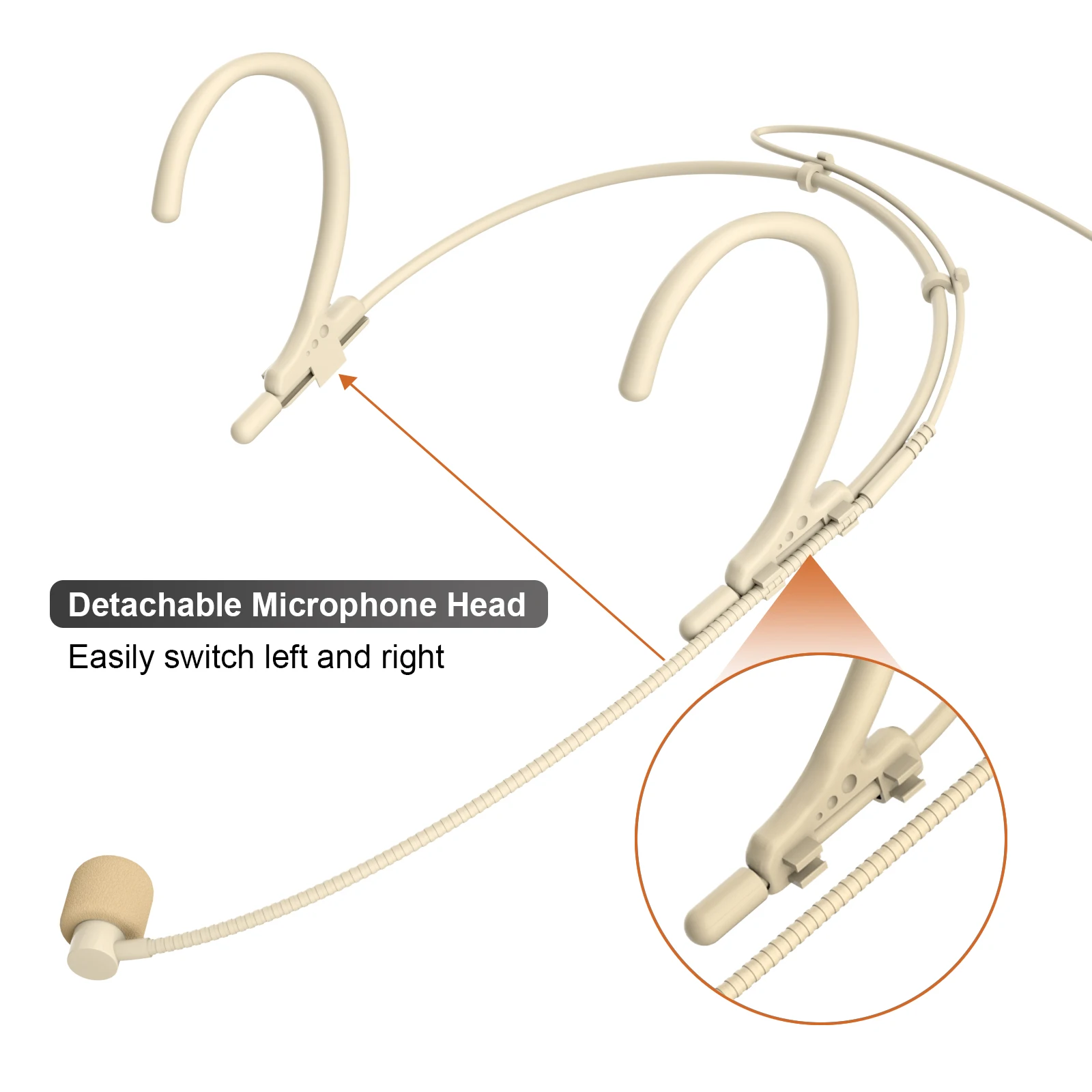 KENBAIDIO C1 Headset Microphone Dual Over-Ear Hanging For Shure AKG MiPro Audio Technica Sennheiser 4Pin 3Pin TA4F 3.5mm