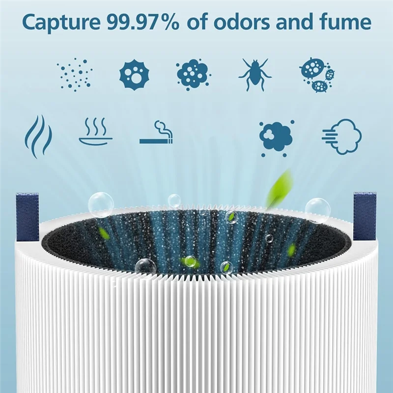 B98A-2-Pack 511 Replacement Filter And Activated Carbon Filter For Blueair Blue Pure For Blue Pure 511 Replacement Filter