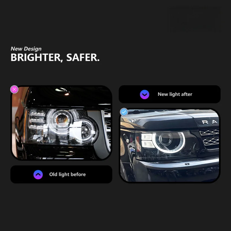Suitable for 10-13 Range Rover Sport Assembly Modified Defender Style LED Lens Headlight Daytime Running Light