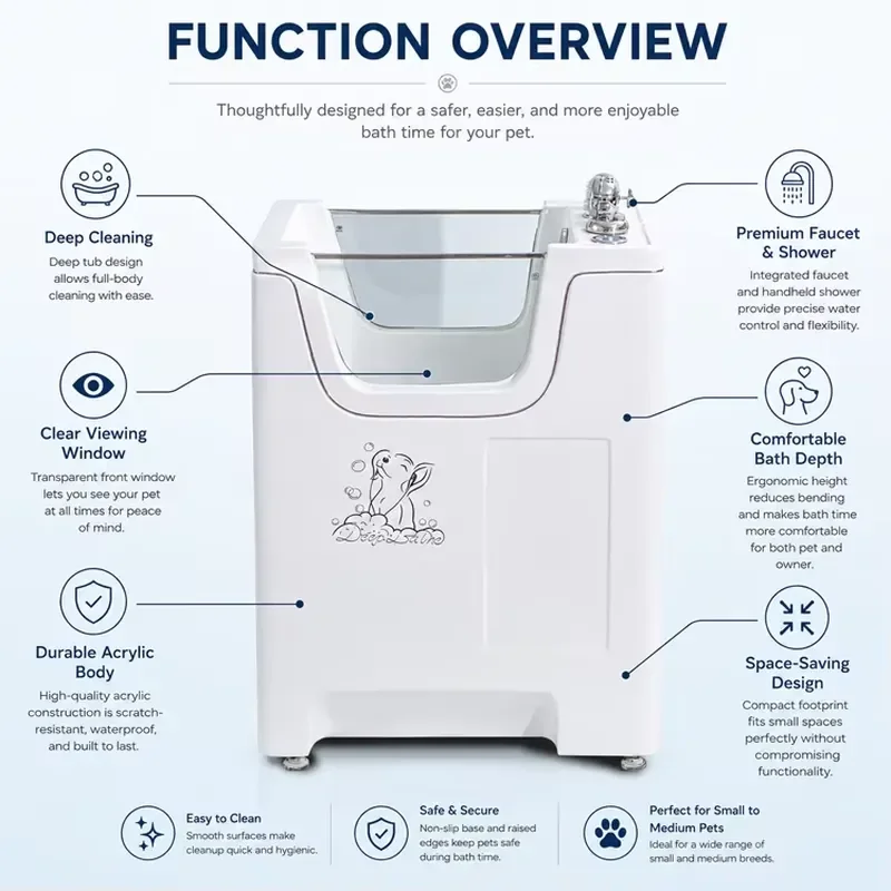 

High-Turnover Commercial Self-Service Pet Bathtub for Rapid Cleaning Seamless Non-Porous Tub
