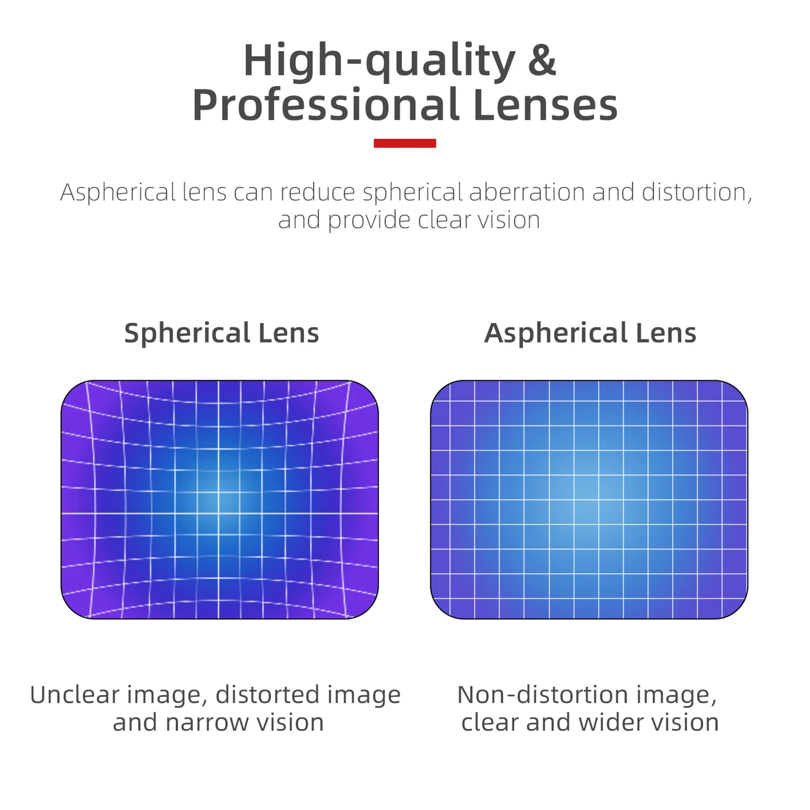 Corrective Lenses Nearsighted Lenses for DJI FPV Goggles V2 Accessories