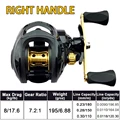 Right Handle