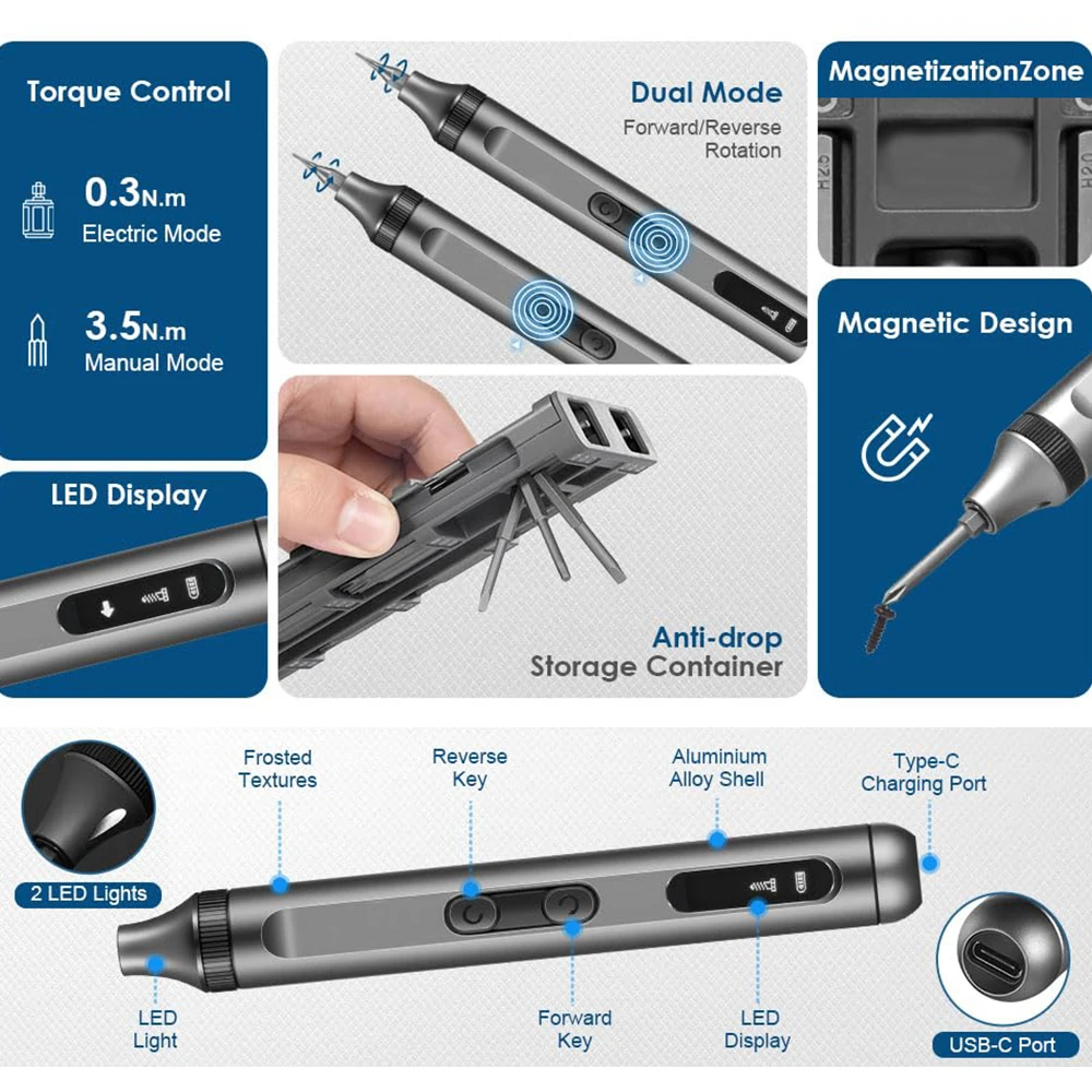 Imagem -02 - Chave de Fenda Elétrica Conjunto de Precisão Chave de Fenda sem Fio Magnética Tipo-c Carregamento Rápido Led Iluminação Kit de Ferramentas Elétricas 17 52 em