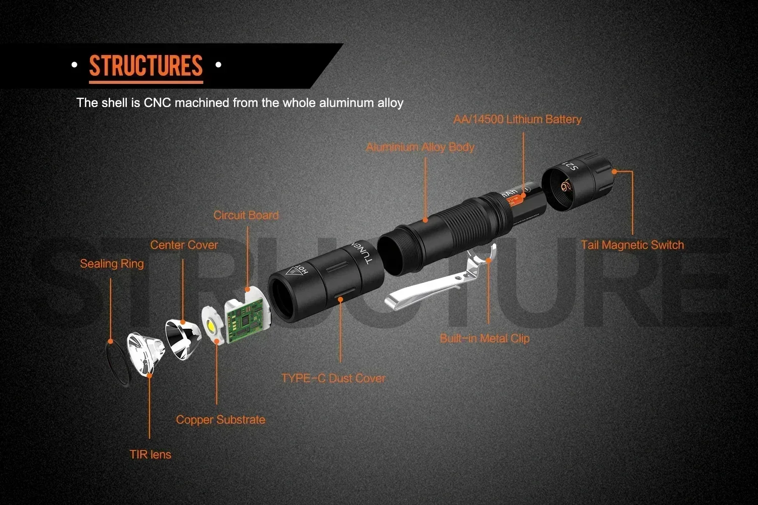 s21 cinza edc lanterna tática usb recarregável tocha de bolso com cauda magnética lanterna de acampamento de emergência 14500 bateria