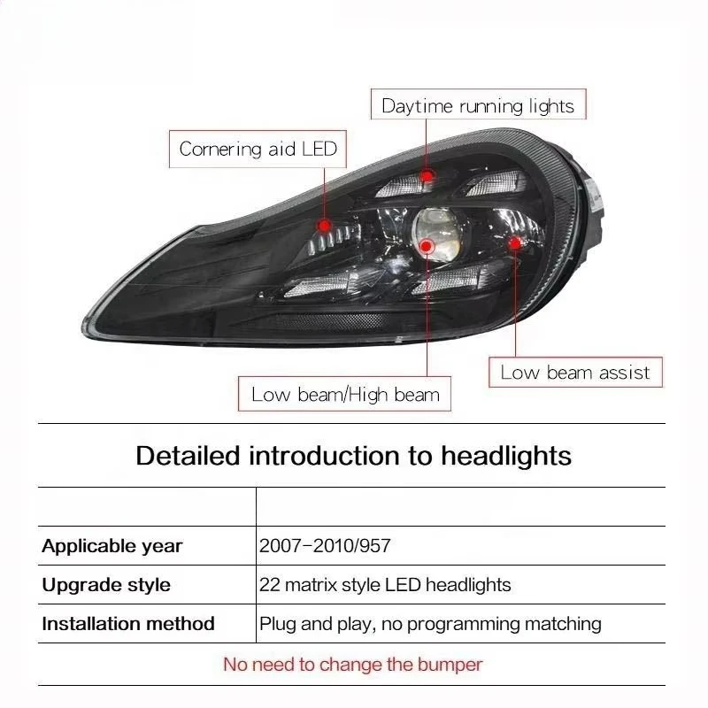 CREULI New High Quality LED Headlights 2023 PDLS Matrix Style Plug & Play 6000 lm 6000K for for for 957 2007-2010