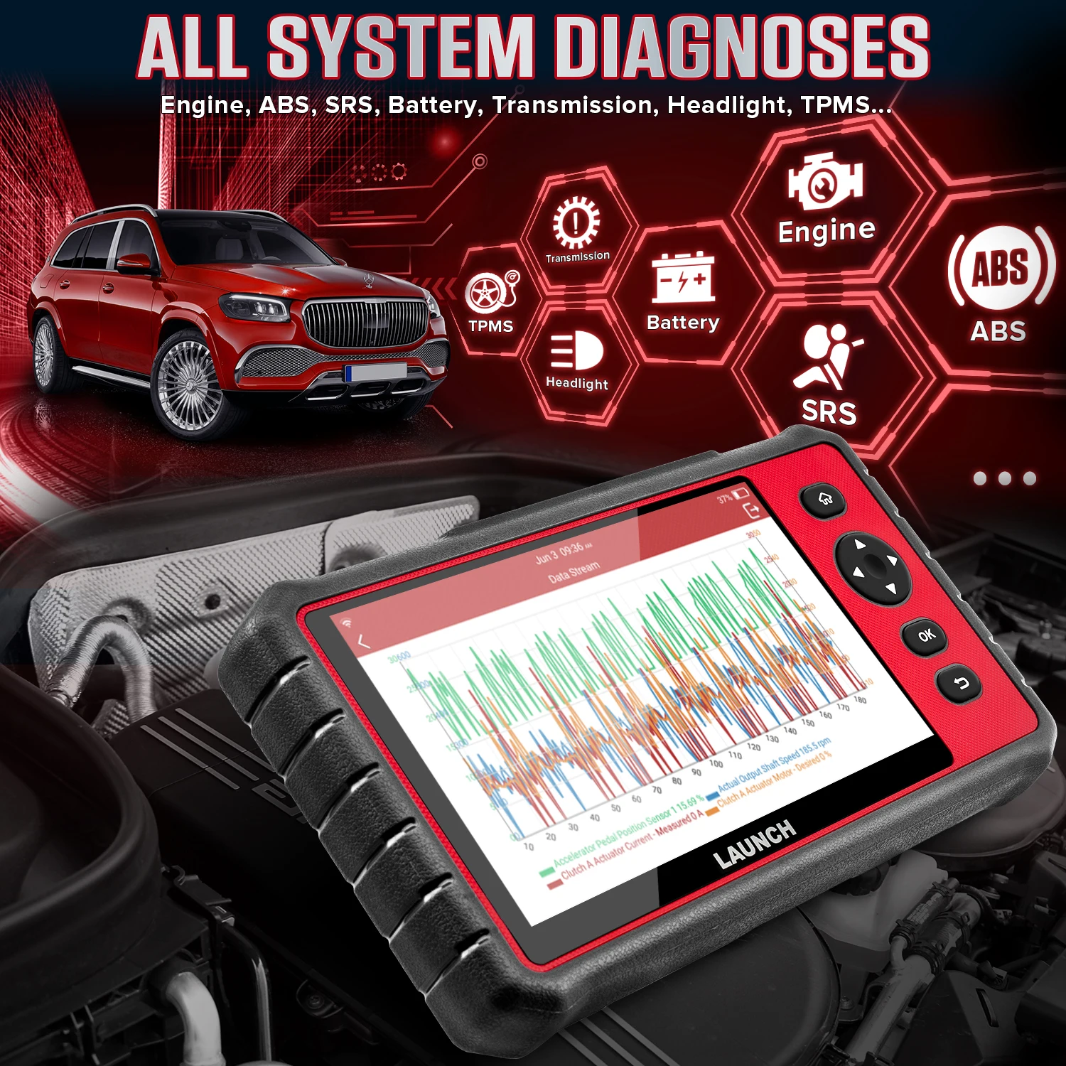 X431 CRP909E OBD2 Scanner Universal Auto Diagnostic Machine Piece All System OBD 2 Automotive Other Vehice Tools