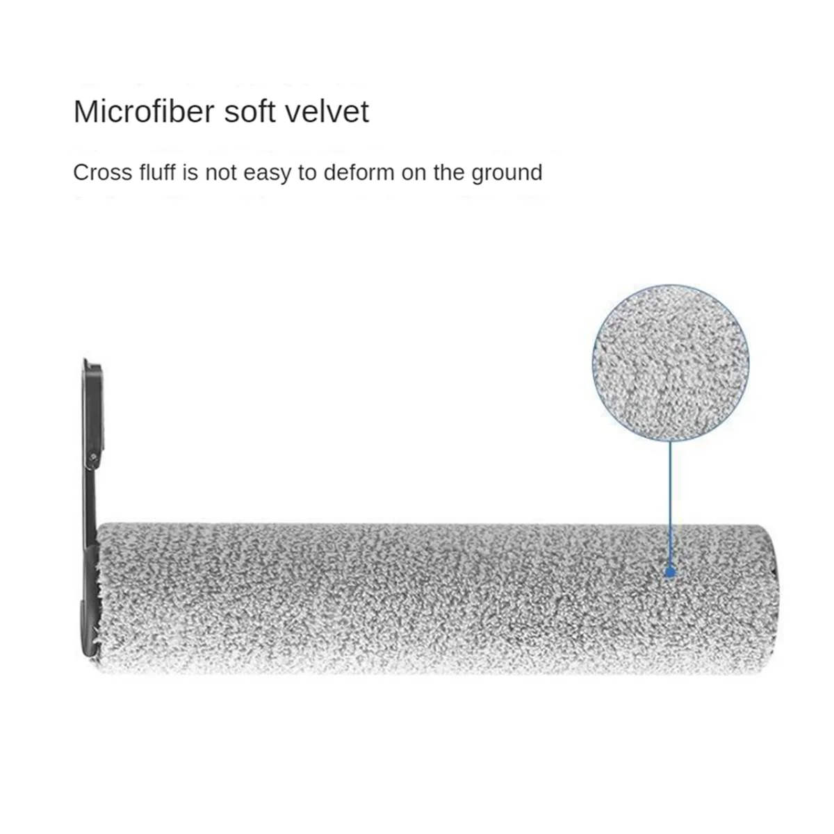 프로 LED C/코러스 프로 스테이션/부스터/와이퍼 바닥 스크러버 진공 교체 롤러 브러시 세척 가능 Hepa 필터용 FZFZ