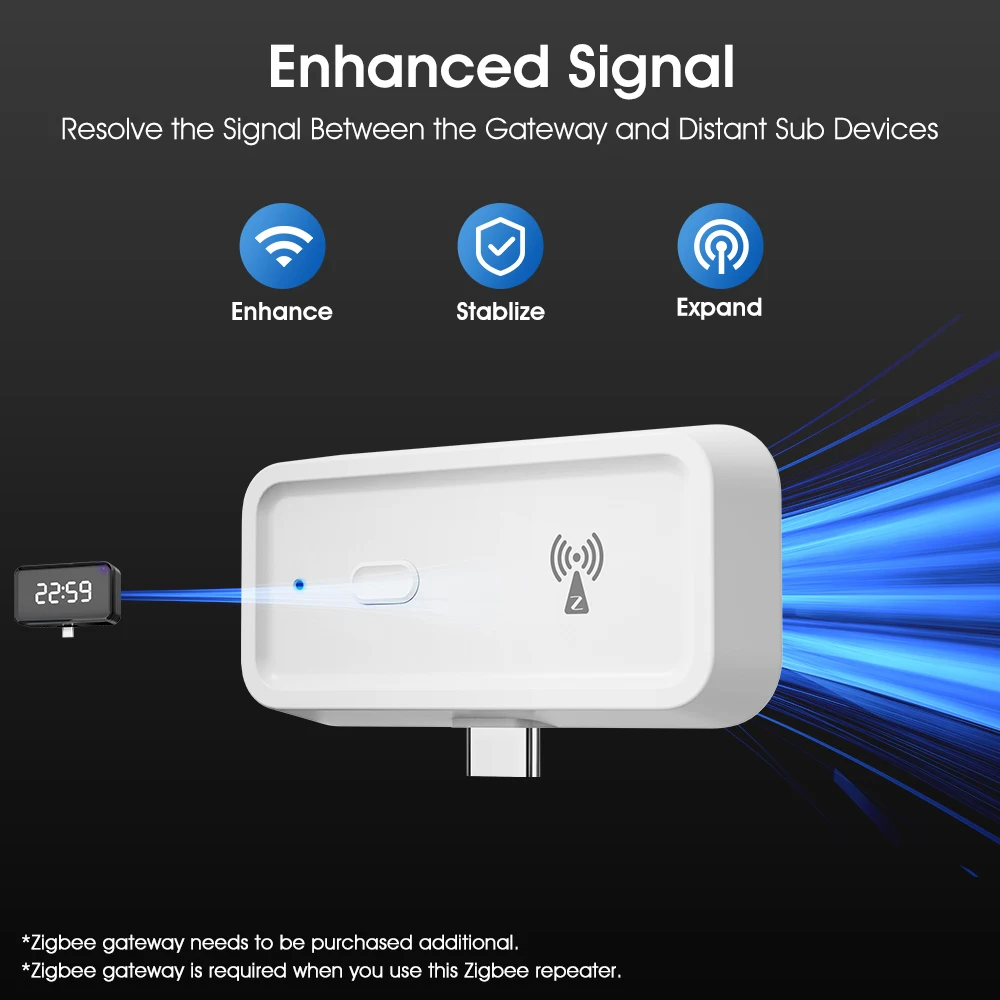 Smart Tuya Zigbee wireless signal repeater Type-C signal amplifier can be used with ZigBee gateway hub smart life APP