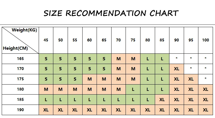 Manufacturer size chart