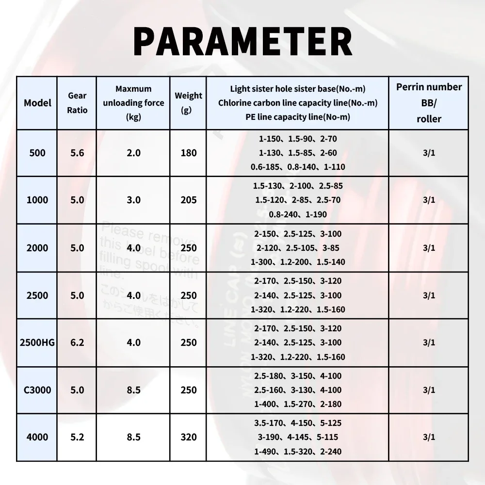 SHIMANO Original 2019 SIENNA Spinning Fishing Reel 5.0-6.2:1 Gear Ratio 3+1BB Max Drag 2-8.5kg AR-C Spool Spinning Reel