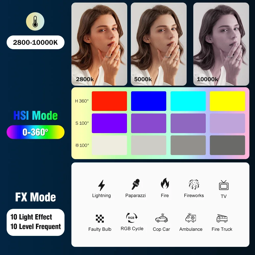 Sutefoto tw20 portátil rgb colorido vara luz portátil led varinha de luz cri 95 + 2800k-10000k fotografia estúdio lâmpada luz de vídeo