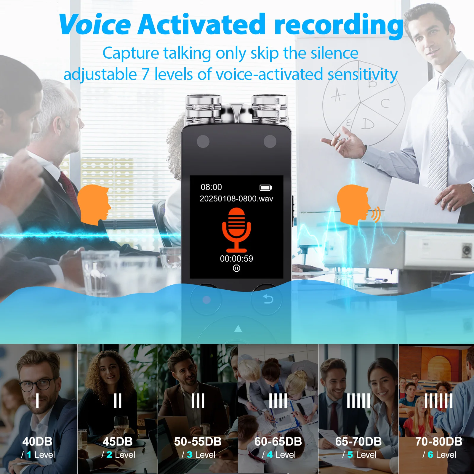 N15 مسجلات الصوت الرقمية شاشة الكريستال السائل شاشة قلم تسجيل عالية الوضوح لاعب الحد من الضوضاء بلوتوث WAV قلم تسجيل #4