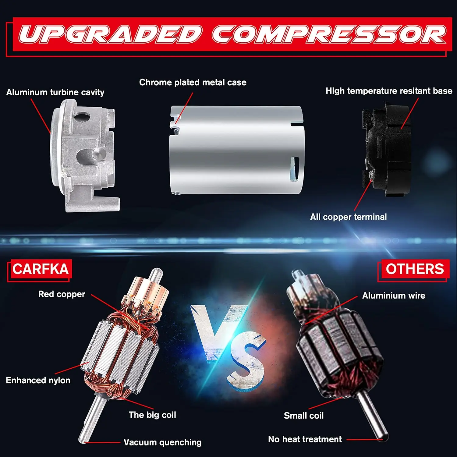 بوق هوائي لسيارة قوارب الشاحنة، طقم أبواق قطار عالية الصوت 150 ديسيبل مع 120 رطل لكل بوصة مربعة (فضي، مزدوج)