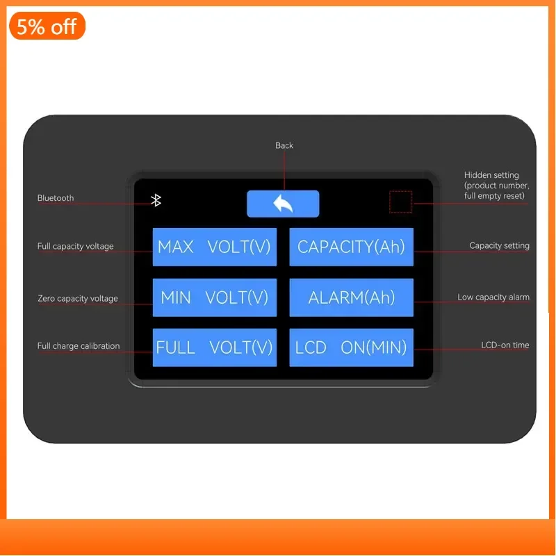 Miernik pojemności akumulatora