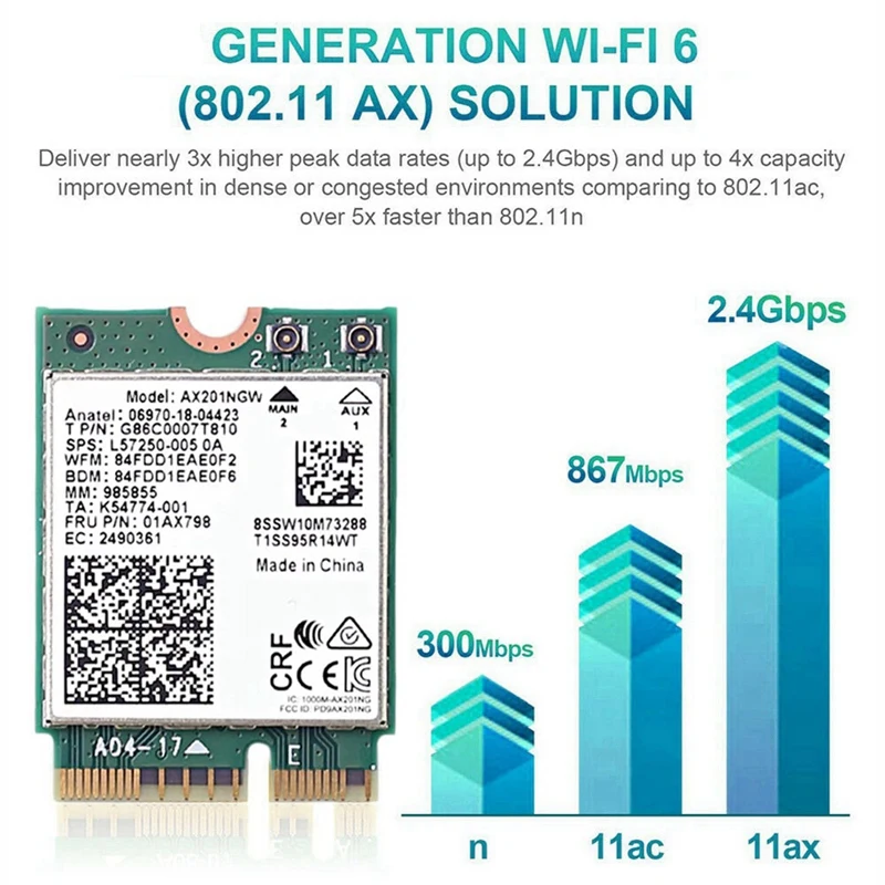 Network Card 2Xantenna Network Card With 2Xantenna 2.4 Ghz+5Ghz Wifi 6 3000Mbps M.2 Cnvio2 Bluetooth 5.1 Wifi Adapter For Win10