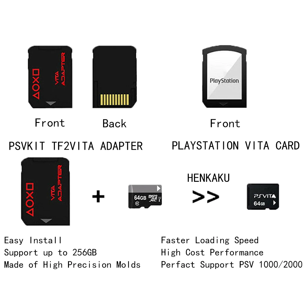 SD2Vita الإصدار 3.0 لـ PSVita بطاقة ذاكرة اللعبة 1000/2000 PSV محول 3.65 نظام دعم 32 جيجابايت 64 جيجابايت 128 جيجابايت TF بطاقة SD الصغيرة