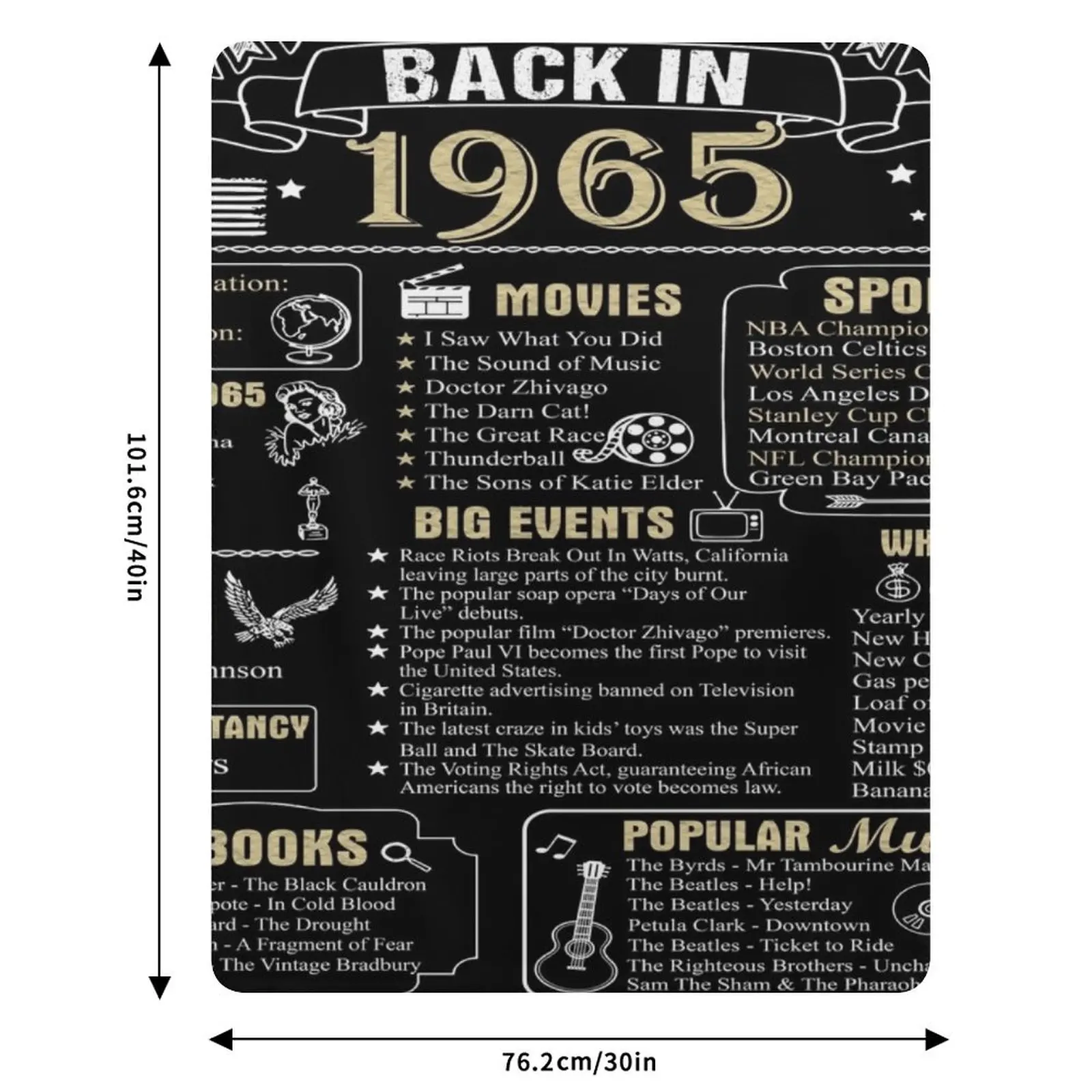 الذكرى السنوية لعيد الميلاد 1965 التاريخ مرة أخرى في عام 1965 رمي بطانية ثقيلة للنوم بطانيات حرارية واحدة لطيفة منقوشة