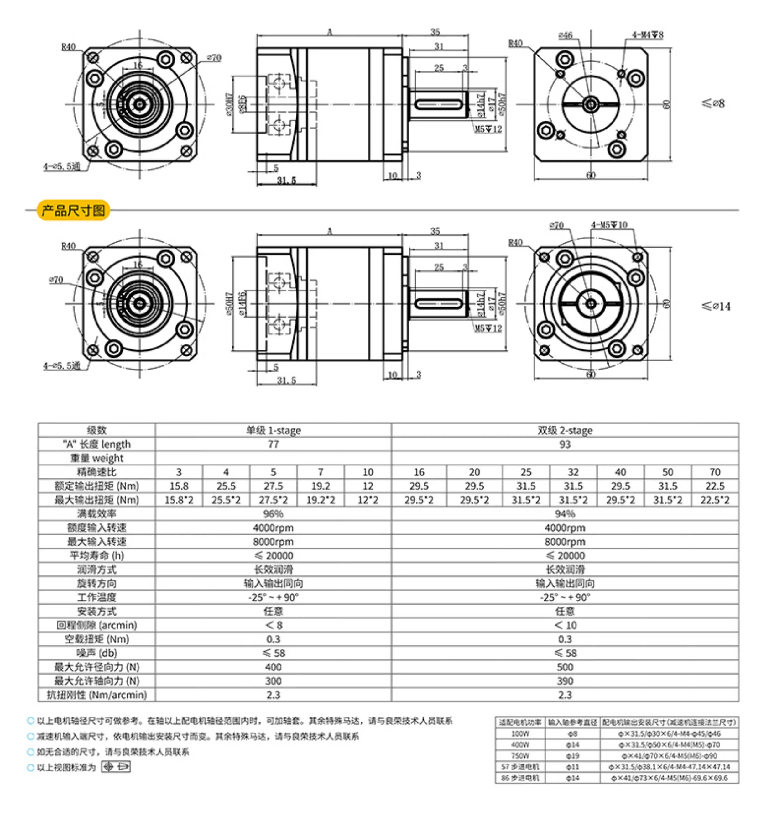 مخفض التروس 57/86/60/80/90 /110/130 محرك سيرفو متدرج #4
