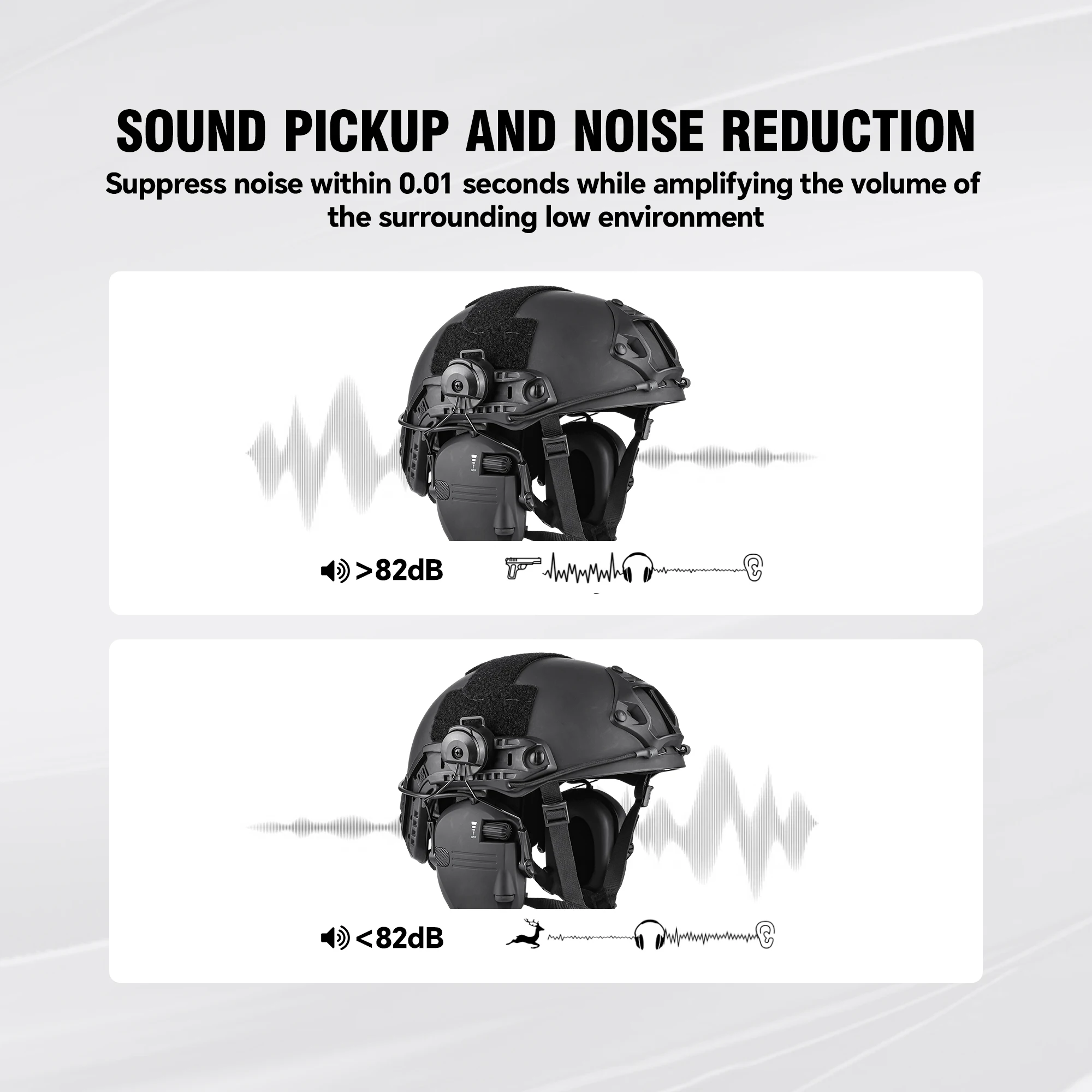 Kit Braket Headset Taktis Adaptor Putar Multi Sudut Pro untuk Rel OPS-Core ARC & Tim Wendy M-LOK