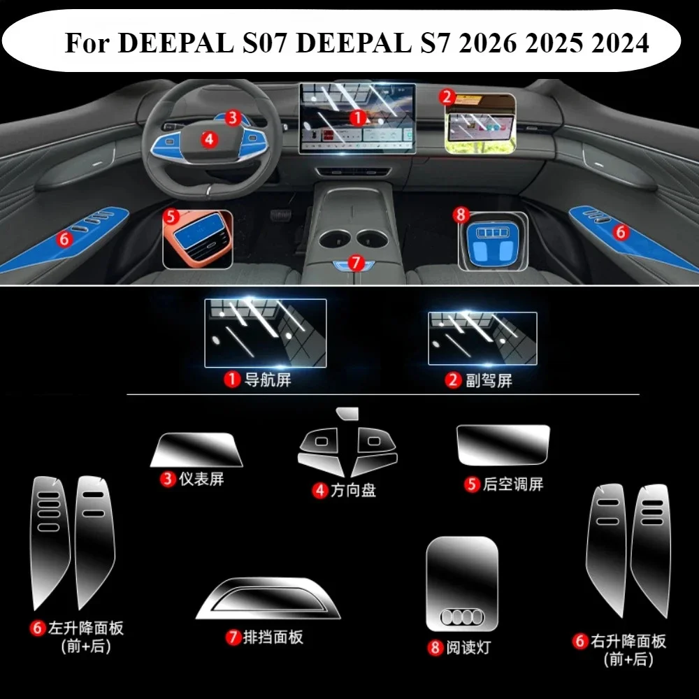 Schutzfolie Transparente TPU LCD-Navigations- und Schalttafel-Mittelkonsole für DEEPAL S07 DEEPAL S7 2026 2025 Auto-Zubehör – Detail 1