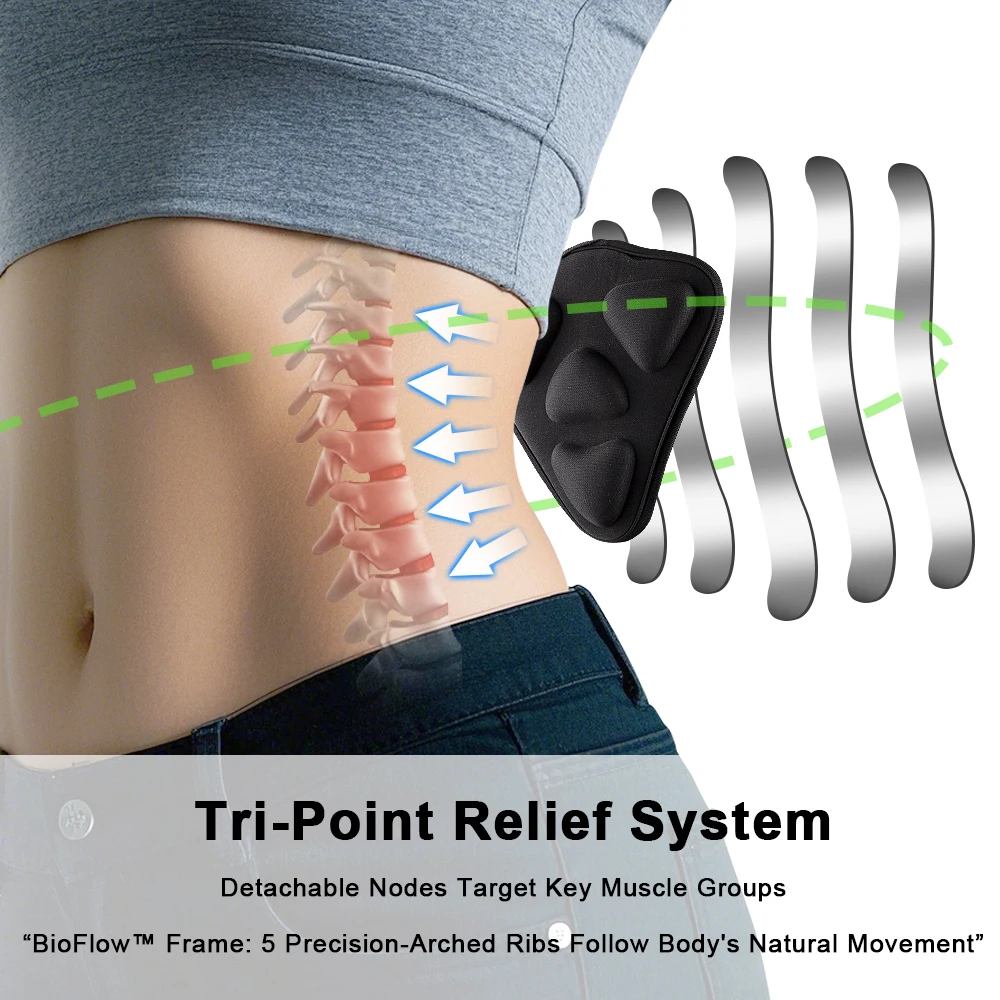 

1 шт. бандаж для спины — регулируемый поясничный поддерживающий пояс для облегчения боли в пояснице с подушечкой (мужской/женский)
