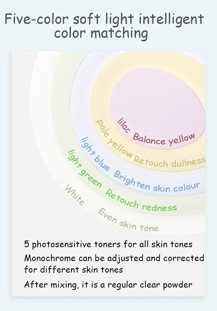 Funnyelves Nebula Five-Color Powder Brighten Skin Tone Long-Lasting Makeup And Oil Control Powder Face Makeup Cosmetic