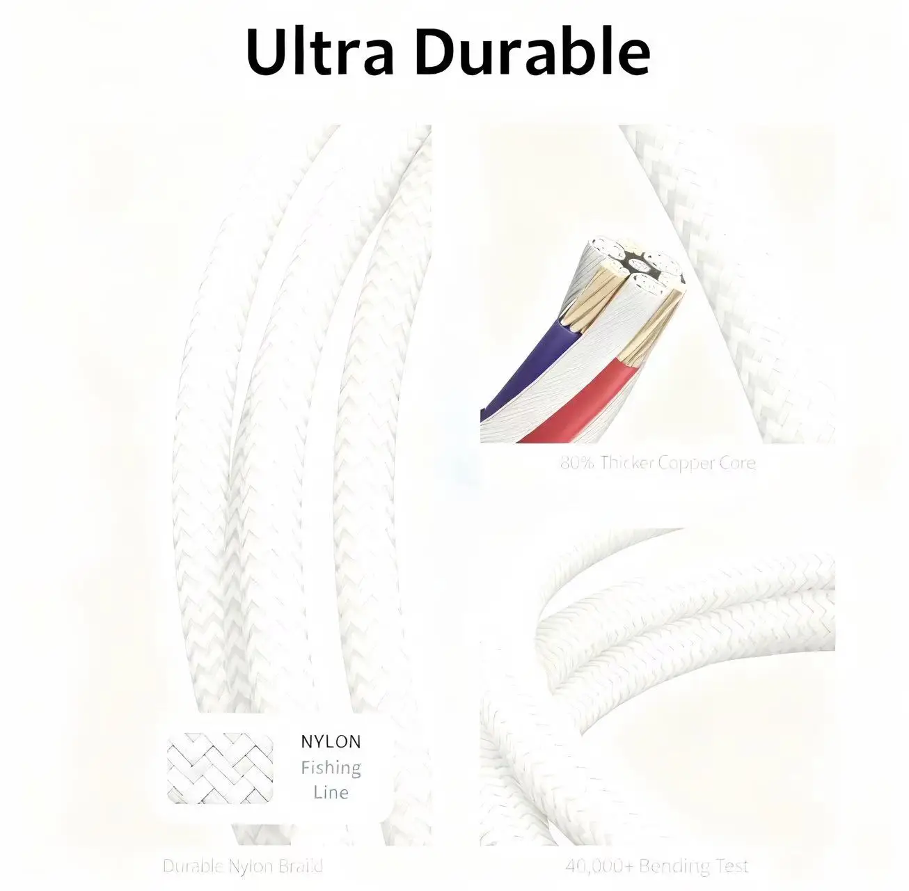 Confezione da 2 cavi di ricarica Apple da USB C a USB C da 6,6 piedi per iPhone 16E/15/Pro/Plus/Pro Max, per MacBook Pro/Air, per iPad Pro12.9/11 pollici