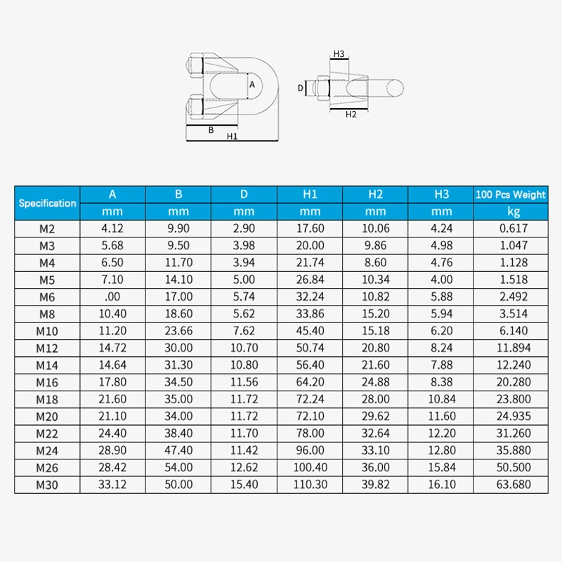 1PCS M2-M20 316 Stainless Steel U Type Clamp Wire Rope Clips Wire Clips Fixing Clips Cable Bolts Rigging Hardware Clamps