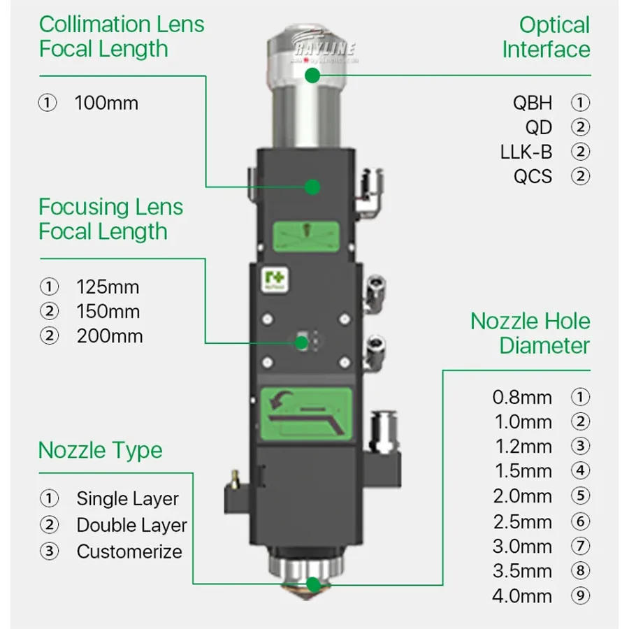 Głowica tnąca laserem światłowodowym 0-3kW Raytools BT240S z ręcznym ustawianiem ostrości QBH do cięcia metalu