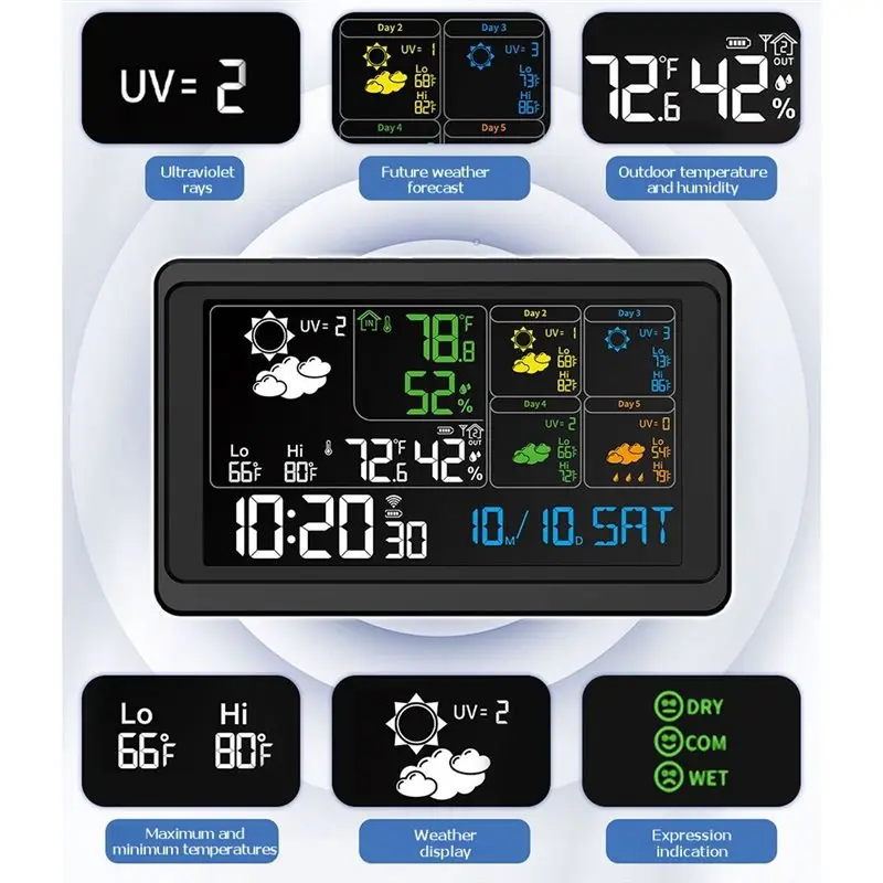 Tuya Wifi Color Screen Weather Station RF Sensor Weather Clock With 1 Transmitter Electronic Temperature Gauge Meter-Y41A