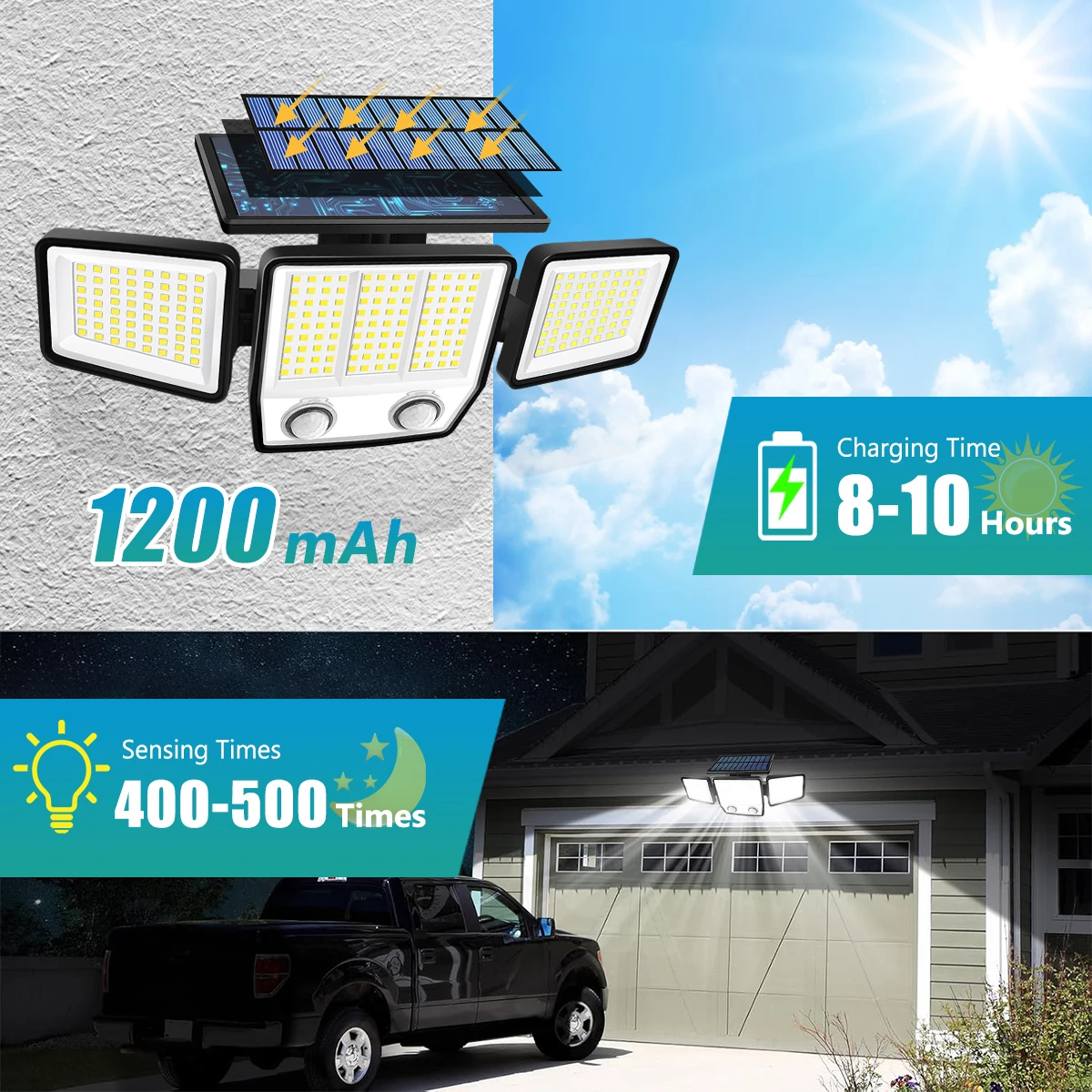 Solar Lights Outdoor Waterproof Super Bright Cordless Solar Motion Sensor Light 3 Adjustable Heads 270° Wide Angle Illumination