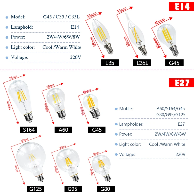 Retro Edison E27 E14 LED Filament Bulb Lamp AC 220V Light Bulb C35 G45 A60 ST64 G80 G95 G125 COB Glass Bulb Vintage Candle Light