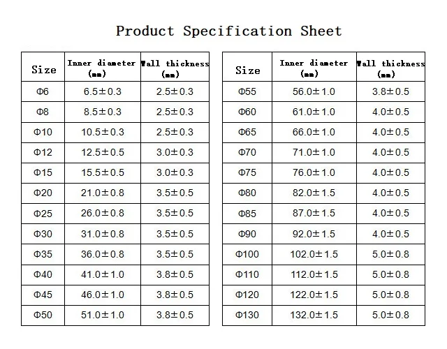 1 Meter Φ4mm-Φ85mm Fireproof High Temperature Resistant Sleeve Silicone Fiberglass Tube Fire Retardant Casing Pipe