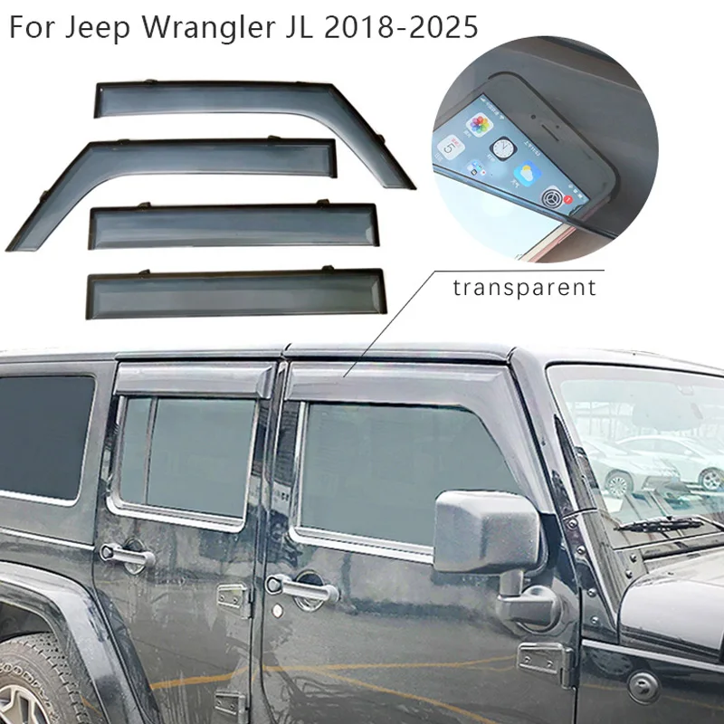 Fit For 2018-2024 J…