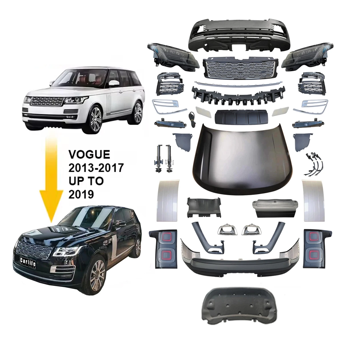 

Hot Sale Bumpers Bodykit for Range Rover vogue L405 2013-2017 Modified to 2020 SVA.