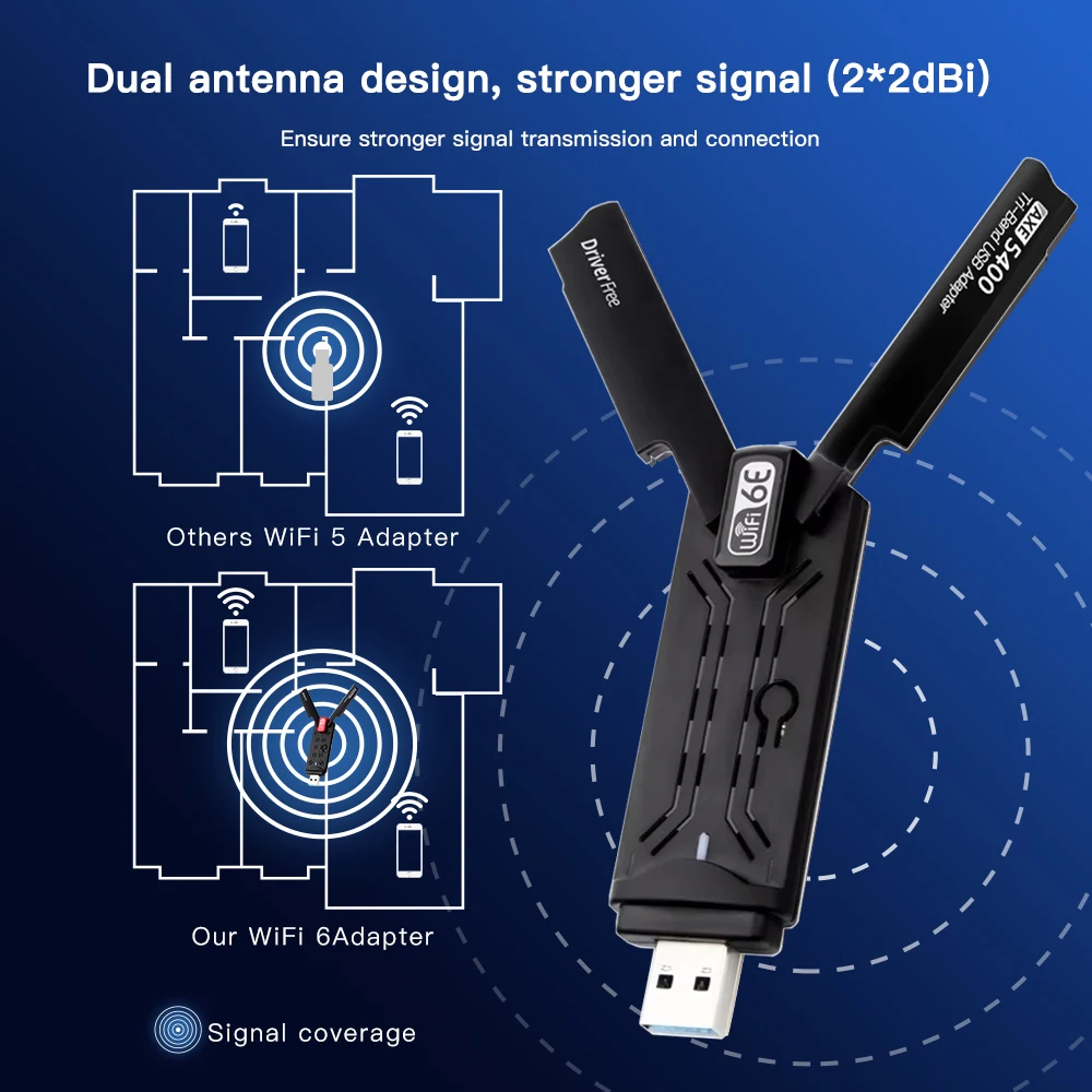 AX5400 WiFi 6E USB Adapter Dongle Tri Band 2.4G/5G/6GHz USB3.0 WiFi 6 Network Card Antenna For Laptop Windows 10/11 Driver Free