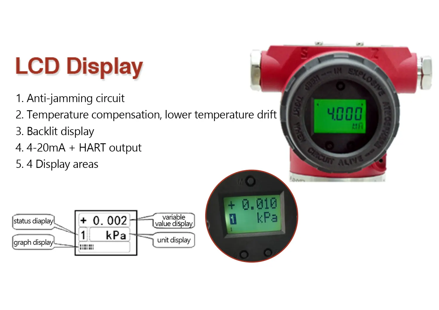 4-20ma إخراج شاشة الكريستال السائل الذكية 3051 جهاز إرسال الضغط التفاضلي لبخار الهواء لمختلف التطبيقات #4