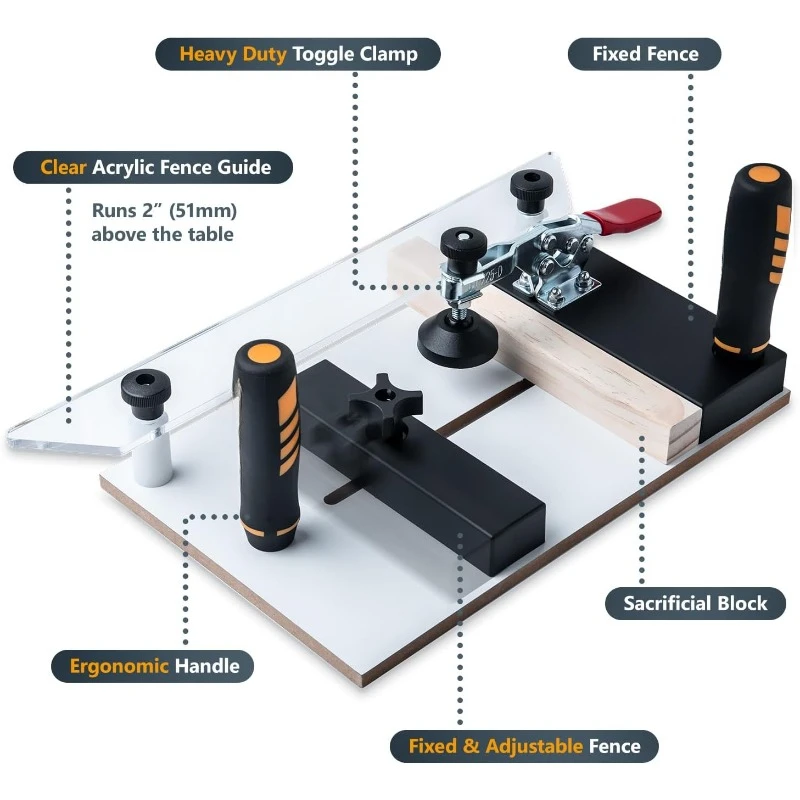 Rail Coping Sled for Router Tables, Professional Precise Cutting Rail for Cabinet Door Joints, Drawer Fronts and Woodworking