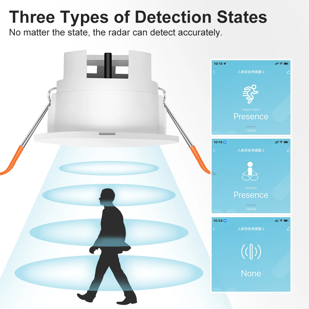 Zigbee 3.0 Motion Sensor 24GHZ MmWave Human Body Presence Sensor For Light Switch Luminosity Detection 110/220V Tuya Smart Home