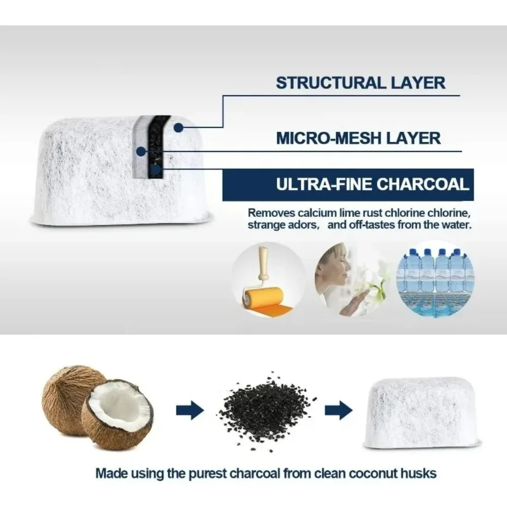 For Cuisinart Compatible Replacement Charcoal Water Filters for Coffee Makers - Fits All Cuisinart Coffee Makers 12-Pack