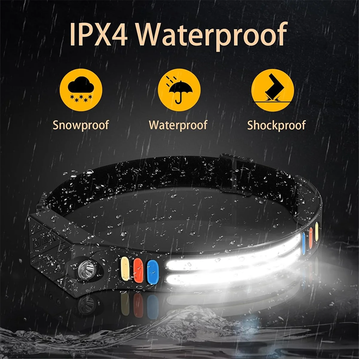 A71P 1200mAh 充電式ヘッドランプフラッシュライト、LED センサーヘッドランプ夜釣りヘッドライト屋外キャンプランニング用