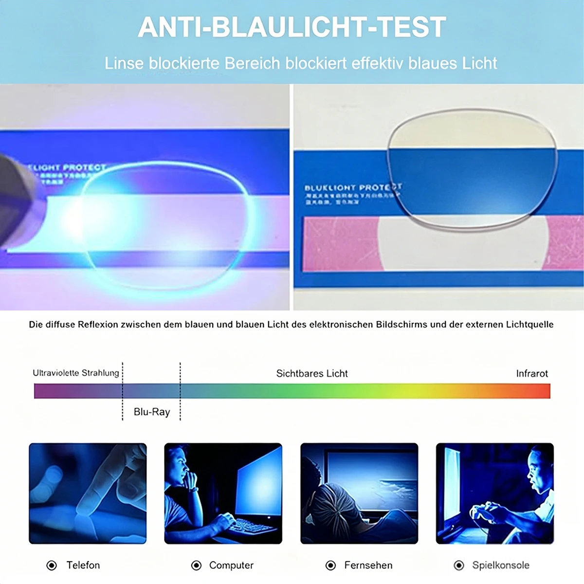 Auto Focus Reading Glasses for Women Men, Durable Blue Light Blocking Anti Eyestrain/Glare Computer Readers L10