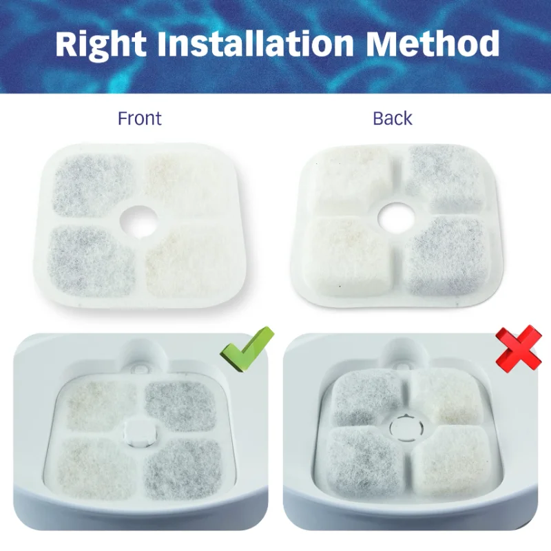 12pcs Original Cat Water Filters Compatible with Catit PIXI Water Fountain Triple Filtration System for PIXI Water Dispenser