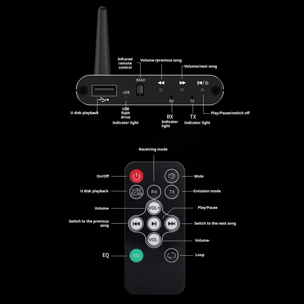 Receiver Transmitter Wireless Audio Adapter High-fidelity 2-in-1 Bluetooth Transmitter Receiver with Remote Control for Wireless