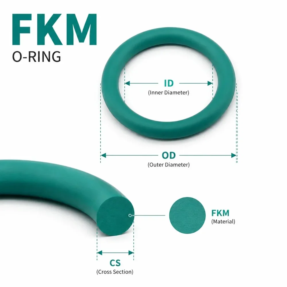 Green FKM O Ring Kit Fluorine Rubber Sealing Gasket 175Pcs High Hardness Heat Corrosion Resistant Seals CS2.65mm ID6-25mm
