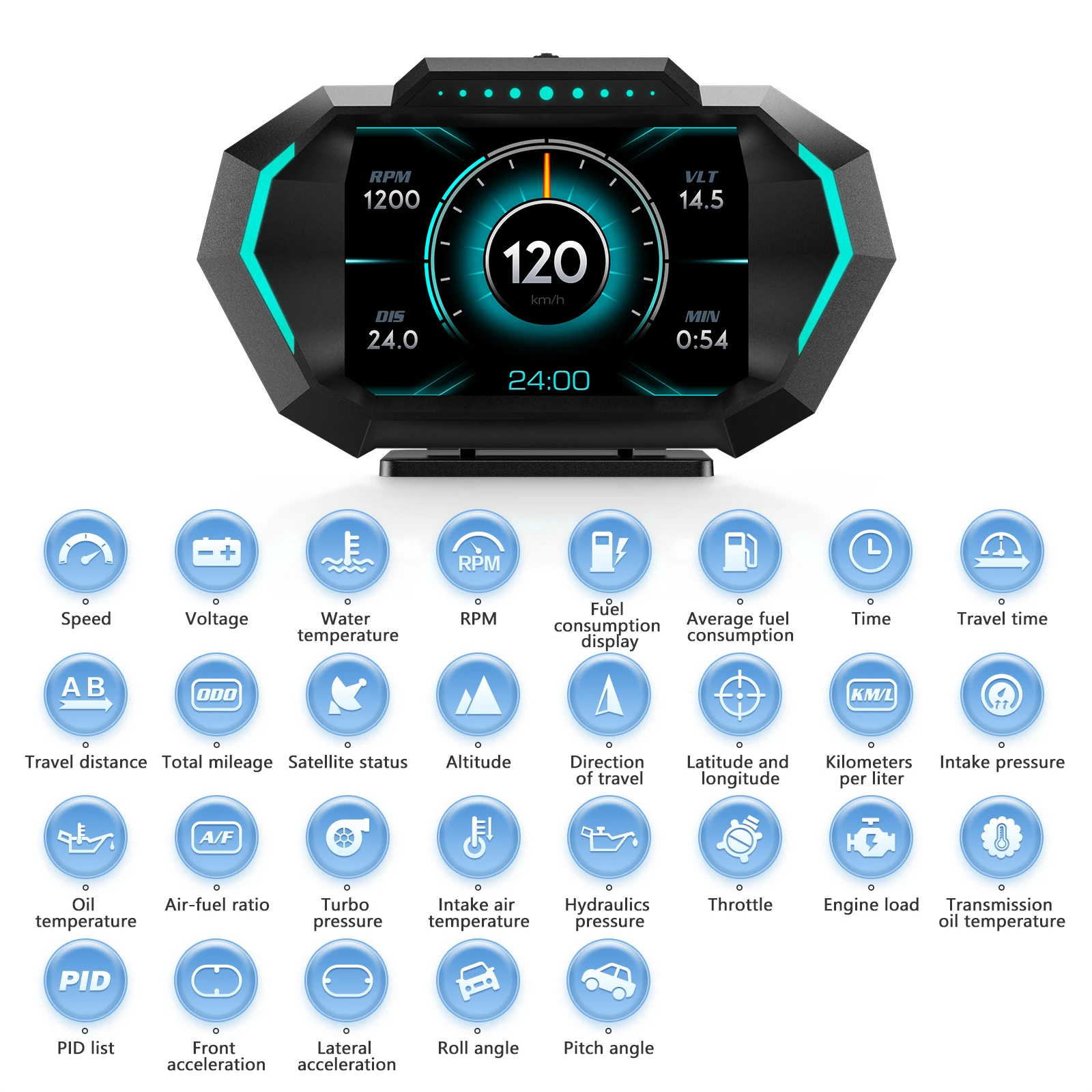 

Автомобильный Инклинометр OBD2, транспортное средство на 5 дюймов, с GPS, спидометром и индикатором температуры